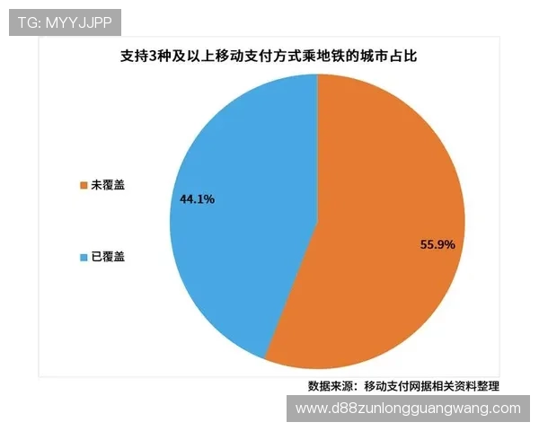 凯时旗舰厅注册平台全面支持多种支付方式,保障资金安全与快速到账 凯时旗舰厅注册平台全面支持多种支付方式,保障资金安全与快速到账