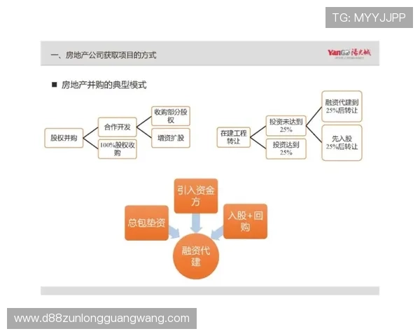 凯时集团会员注册指南全面解析注册流程与注意事项 凯时集团会员注册指南全面解析注册流程与注意事项