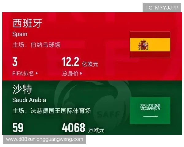 世界杯小组赛西班牙对阵沙特的关键战役及战术分析